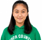 Sultonova Shohida